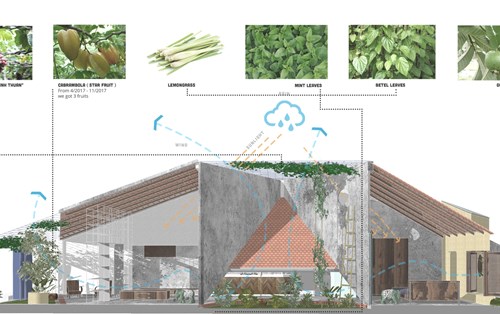 Túp lều / 23o5 Studio
